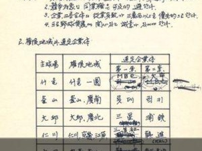 프로야구 탄생 계획서 국가유산으로 지정 썸네일